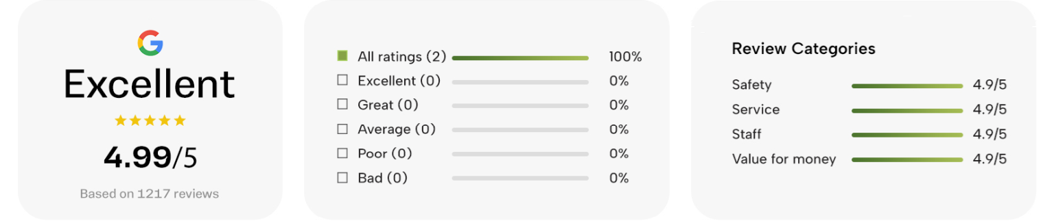 Google customer review section displaying star ratings for International Van Lines